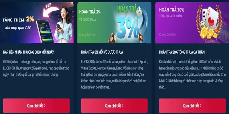 Khuyến mãi chào mừng Win 13